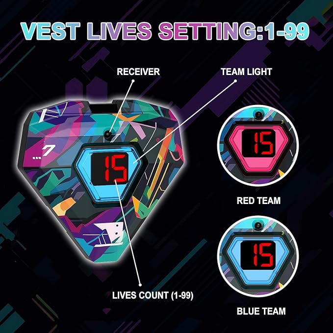 Laser Tag Guns with Vests Set of 2, Lazer Tag Game for Kids, Teens & Adults, Fun Outdoor Teenage Game & Activities, Gift for Teenage Ages 8 9 10 11 12+Year Old Boy & Girls