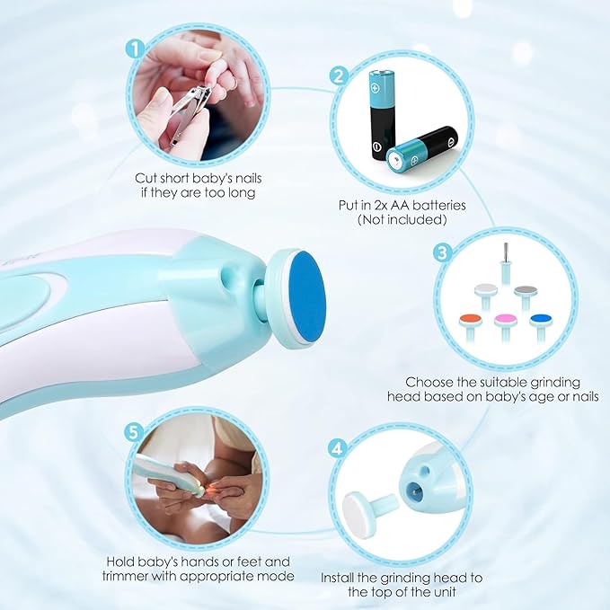 Baby Healthcare and Grooming Kit, Portable Baby Safety Care Set, Baby Essentials kit for Newborn (Blue 20 in 1)