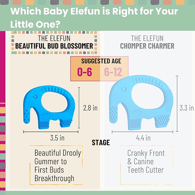 Baby Elefun Baby Teething Toys 5X Pain Relief Zero Delay 0-6 Months Blue