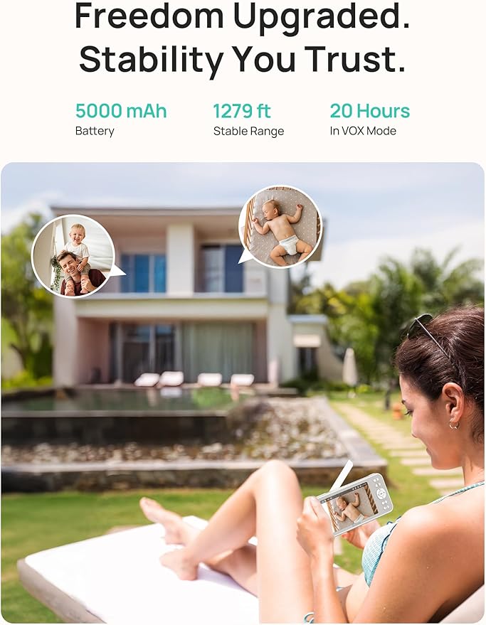 Dr.Care LumiView Smart WiFi Baby Monitor with Clip Mount - 5" 1080P FHD & 2K Camera App Control, Privacy Mode, 5000mAh Removable Battery, Cry & Motion Alerts, HD Night Vision, RGB Night Light