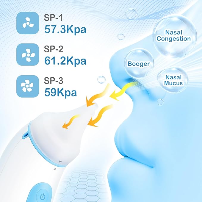 Easy@Home Electric Nasal Aspirator for Baby with LED Night Light, 3 Adjustable Suction Levels & USB Rechargeable – ENA102