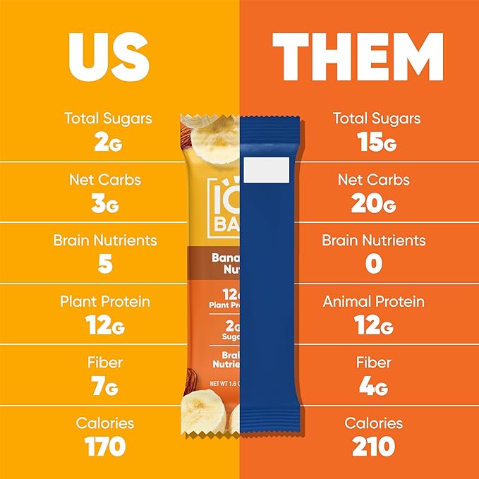 IQBAR Brain and Body Clean Plant Protein Bars - Banana Nut - 24 Bars - Keto, Vegan, High Fiber, Gluten and Dairy Free, Low Sugar Snack with Nutrients for Focus, Energy, Meal Replacement