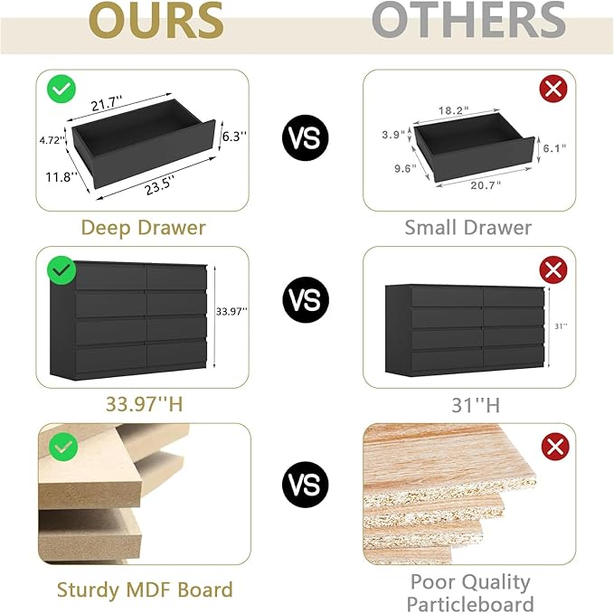 Black 8 Drawer Dresser for Bedroom,Modern Large Dresser with Deep Drawer,Wide Storage Chest of Drawer, Bedroom Storage Furniture Drawers for Living Room