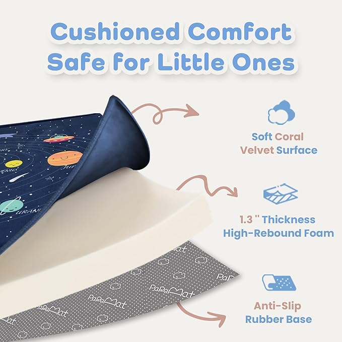 1.3" Thick Large Baby Floor Play Mat 59x79, Padded Memory Foam Play Mat, Non-Slip Plush Carpet Playmat for Nursery Playroom Classroom (Solar System)