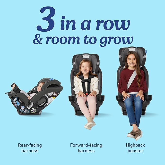 Graco SlimFit3 LX 3-in-1 Slim Car Seat, Rear Facing, Forward Facing to Highback Booster Car Seat, Katrina