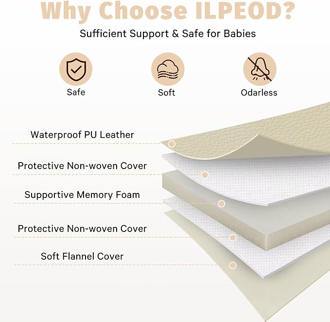 Waterproof Baby Play Mat for Floor 1.3"Thick Memory Foam 59*59 Cushion Playpen Playmat Tummy Time Crawling Mat Nursery Rug Pad Mattress Create Soft & Safe Area for Infants,Toddler,Kids,Beige