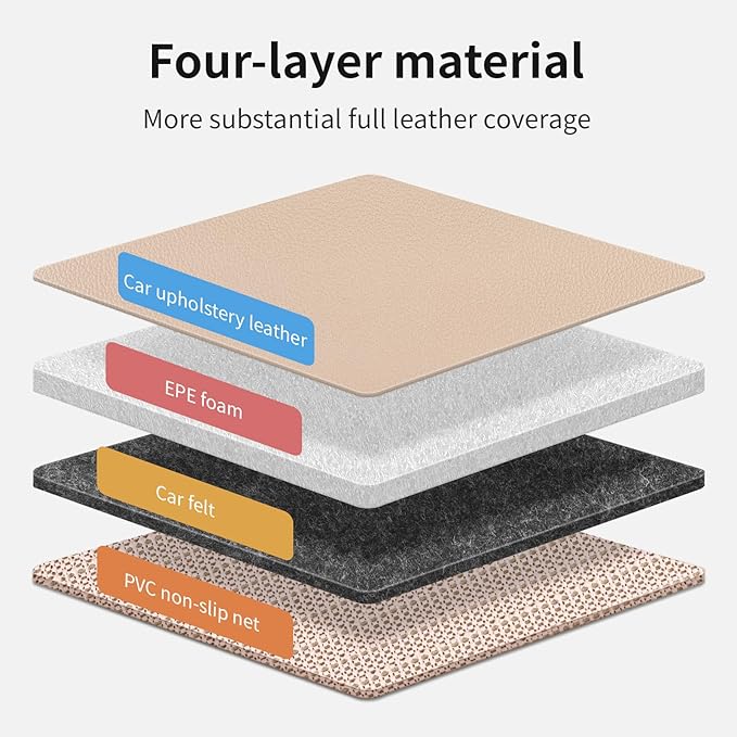 Car Seat Protector,Extra Thick Car Seat Covers Non-Slip Waterproof Mat Pad Leaving No Imprints Marks for Child Baby Pet Truck SUV Automobile (Beige-B)