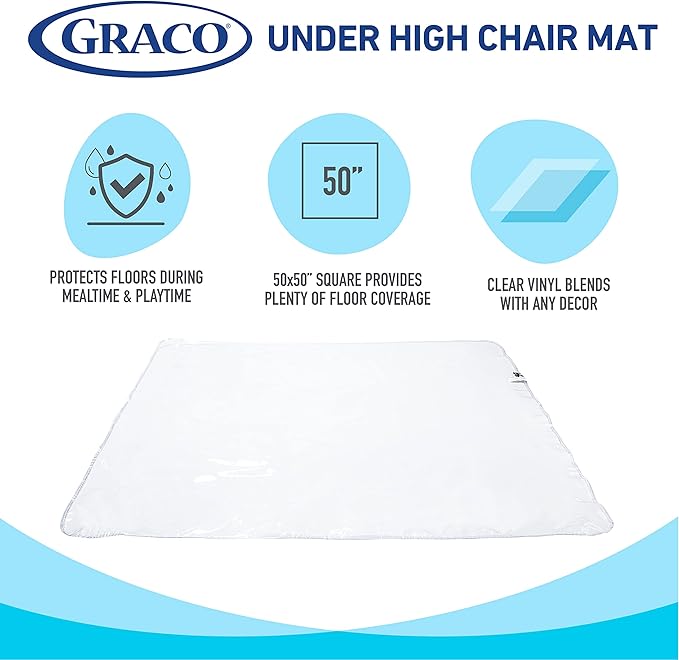Graco Under High Chair Mat - Waterproof & Washable Plastic Food/Spill Catcher - 50" Eating, Painting & Art Floor Cover, Clear (Pack of 1)