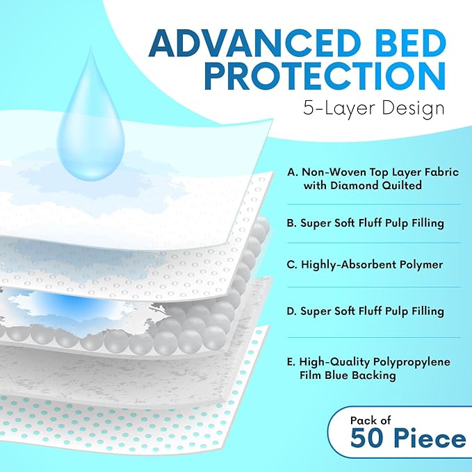 Healqu 50 Pack, Disposable Baby Changing Pad Liners - 17x24 Inches Super Soft, Absorbent and Waterproof - Mess-Free Baby Diaper Changes on Every Surface