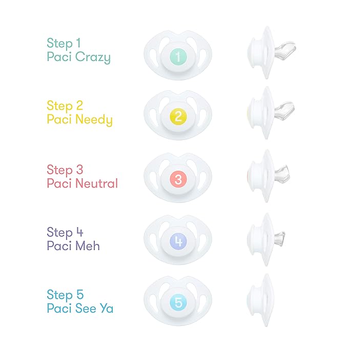 Frida Baby Silicone Paci Weaning System,BPA Free,Latex Free,(Pack of 12)