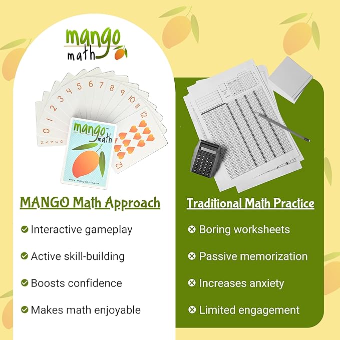 MANGO Math - Playing Cards - Educational Card Game Set of 12 Decks - Fun Learning Cards for Kids - Classroom Activities - Facts Practice Cards - Elementary School Teaching Materials