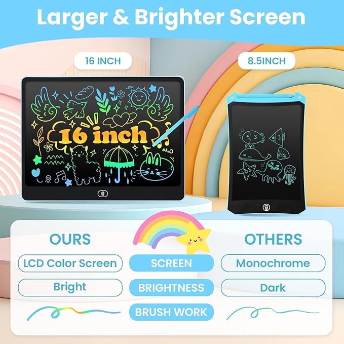 cimetech LCD Writing Tablet for Kids, 16 Inch Doodle Board Drawing Pad, Toddler Travel Essential, Toys for Ages 2-4, Road Trip Activities Airplane Toys, Birthday Boy Girl Gifts Blue