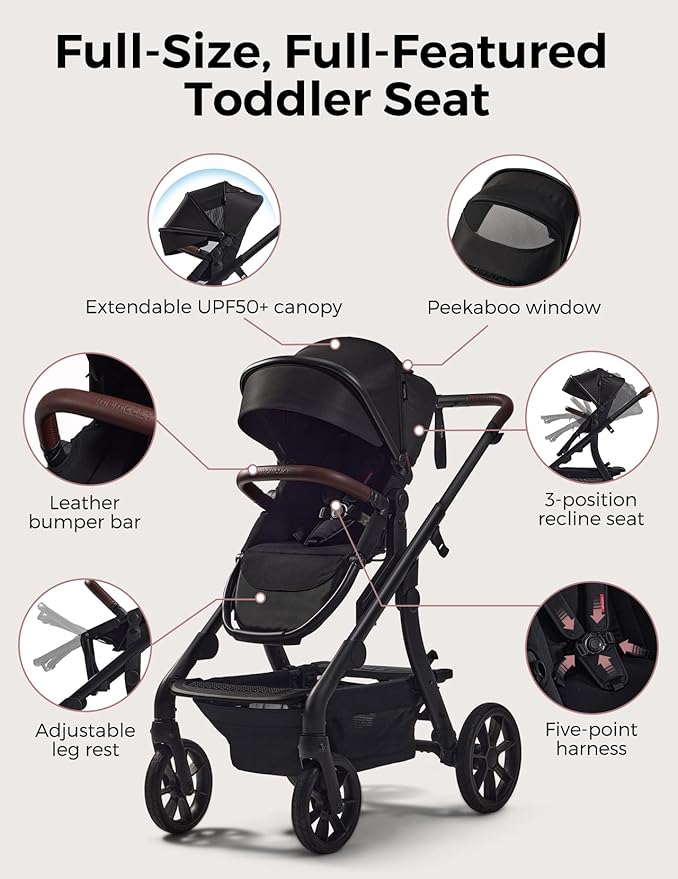 Momcozy ChangeGo Baby Stroller, Convertible Single-to-Double-to-Wagon Stroller with 23 Configurations, Carry-cot and Seat Included, Large PU Wheels, All-Wheel Suspension ＆ Extendable UPF50+ Canopy
