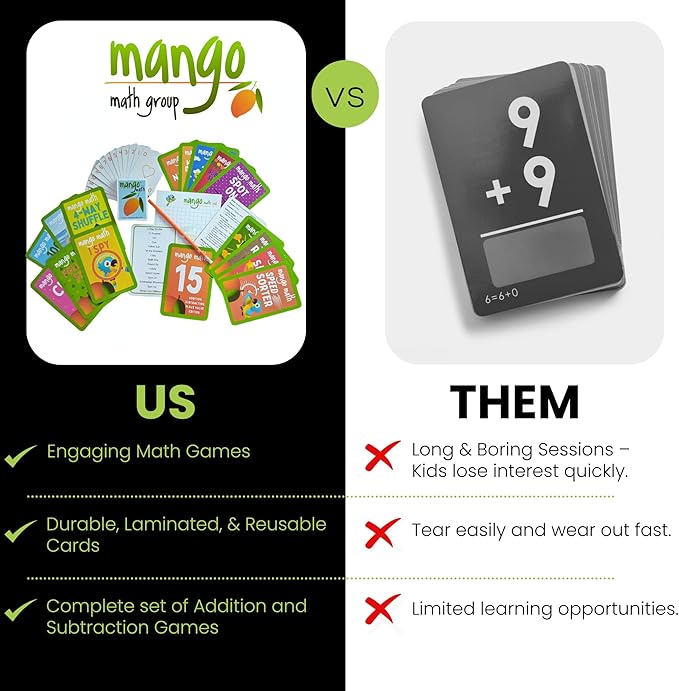 MANGO Math 15® - Math Flash Cards - Educational Math Games for Kids - Addition, Subtraction, Place Value Play & Learning Kit -2nd 3rd 4th Grades - Kids 6-12 - Set of 15 Games - English Version