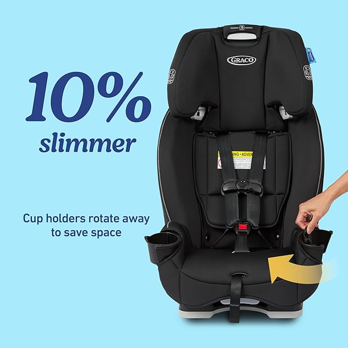 Graco Slimfit 3-in-1 Convertible Car Seat, Space Saving Design, Forward & Rear-Facing, Highback Booster Option – Sydney