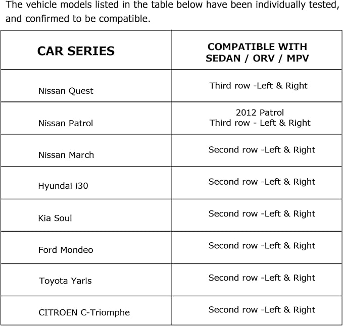 Universal Child Seat Anchor Kit Safe Cars Seat Mount Bracket Universal ISOFIX Latch Interface Bracket Steel Latch for Most Cars, SUVs, MPVs, Increased Steel Strength, 330*73*115mm