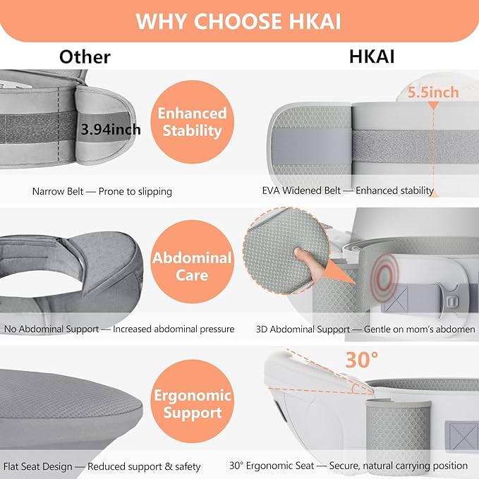 HKAI Baby Hip Carrier,Baby Carrier with Adjustable Waistband & Breathable Mesh, Ergonomic Carrier with Non-Slip Hip Seat Surface for Newborns & Toddlers (Light Grey)