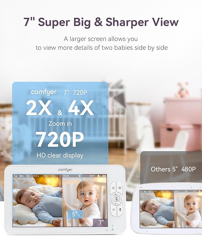 7" HD Split-Screen Baby Monitor with 2 1080P Cameras, 48 Hrs 6000mAh Battery Runs 2 Days in VOX Mode, No WiFi Monitor with a Flexible Bracket, 2 Way Audio, Remote PTZ, Auto Night Vision