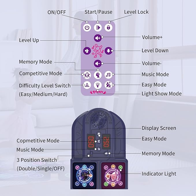 TooLion Double Dance Mat for Kids 3-12 - Dance Pad with Light-Up 12 Buttons,5 Game Modes,Touch-Sensitive & Built-in Music & Adjustable Volume,Christmas Birthday Gift for Boys Girls