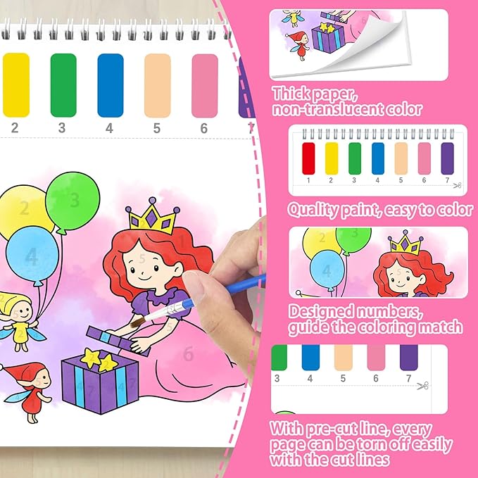 SOCOLER Paint with Water Coloring Books for Toddlers,Princess and Party Theme Mess Free Watercolor Painting Papers for Kids Water Color Paint Kit Art Craft Birthday Gift for Ages 1-3, 4-8