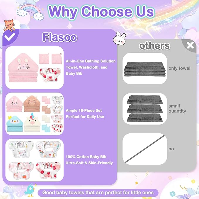 16 Pcs Baby Towels Set, Baby Towels and Washcloths Set,4 Pcs Animal Hooded Baby Towels, 4 Pcs Baby Bibs & 8 Pcs Washcloths Set for Infants, Toddlers and Kids-Unicorns, Rabbits, Kittens & Chicks