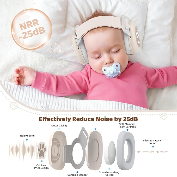 Baby Headphones,Infant Noise Cancelling Earmuffs with Cat Paw Pattern,Infant Ear Protection for Babies 0-48 Months,Baby Travel Essentials for Airplane/Improves Sleep