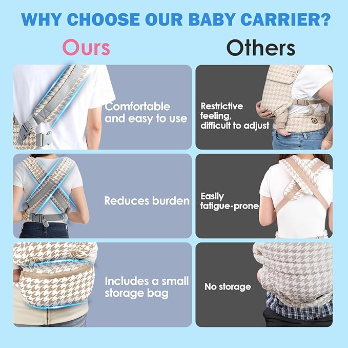 Baby Carrier with Storage Bag, 4 in 1 Front & Back Facing Design, Forward Facing, Adjustable, Baby Essential, Head Support, Baby Carrier for Newborn to Toddler, Champagne Houndstooth