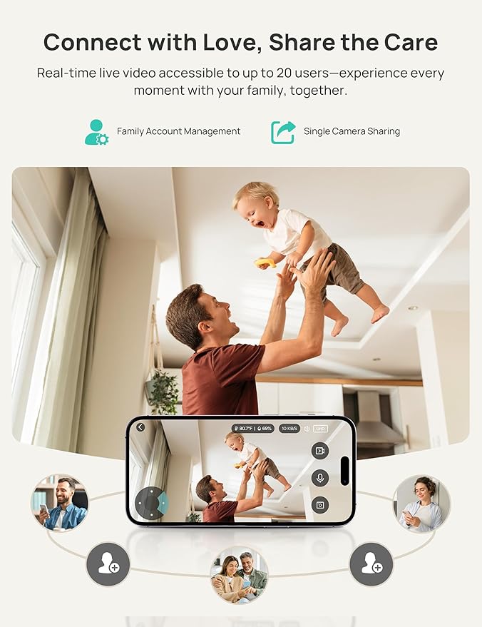 Dr.Care VistaView Smart WiFi Baby Monitor with 2 Cameras- 5” 1080P Split Screen & 2K Camera App Control, Cry & Motion Alerts, Night Vision, 2-Way Talk, Triple Security, 1279ft Range