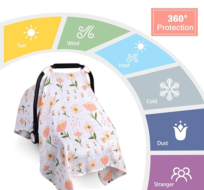 Muslin Car Seat Cover for Babies, Metplus Breathable Infant Carseat Cover Lightweight Baby Carrier Cover for Girls Boys, Fit Spring Summer/Hot Days/Warm Weather, Pink Floral