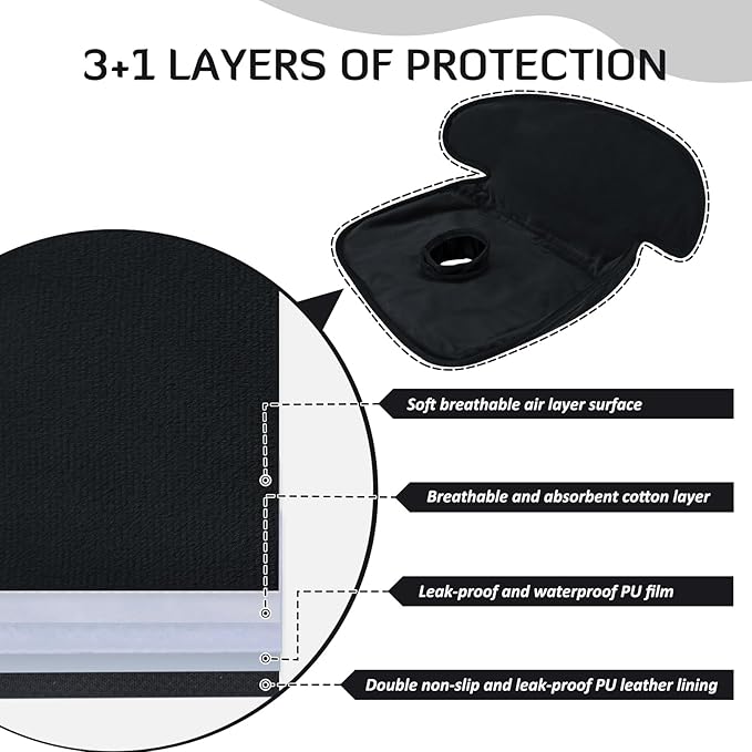 INFANZIA Dry Seat, Car Seat Protector Waterproof Carseat Liner Potty Training Toddlers, Baby and Infants, Piddle Pad for Carseats Strollers (Black, 1 Pack