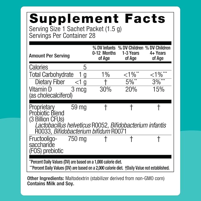 Biostime Infant Baby Toddler Kids Probiotic & Prebiotic with Vitamin D | Baby Probiotic Powder | Kids Immune Support | Constipation Relief for Babies * | Supports Digestion, Gas Relief | 28 Packets