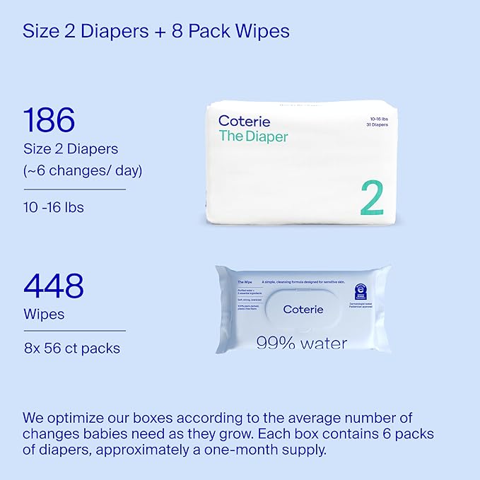 Coterie Baby Wipes + Diapers Kit, Size 2 Diapers (186 Count) & 8 Pack (448 Count) Baby Wipes with 99% Water, Plant Based Materials, Hypoallergenic for Sensitive Skin, Baby Essentials