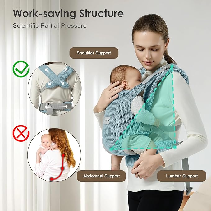 Baby Carrier Newborn to Toddler, Easy Adjustable Toddler Carrier for 7-30lbs, Baby Holder Wrap Carrier, Breathable Mesh Fabric Infant Kangaroo Hip Carriers with Lumbar Support, Blue