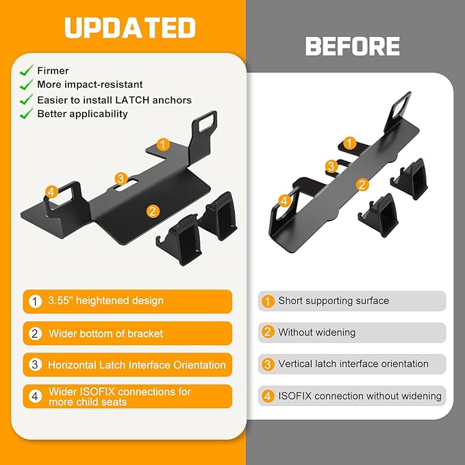 ISOFIX Universal Car Seat Mount Bracket, Child Safety Car Seat Latch Anchor Kit, Steel Seat Latch Interface Bracket, ISOFIX Belt Connector for Commercial Vehicles, and Caravans, 12.6*5.43*4.29"