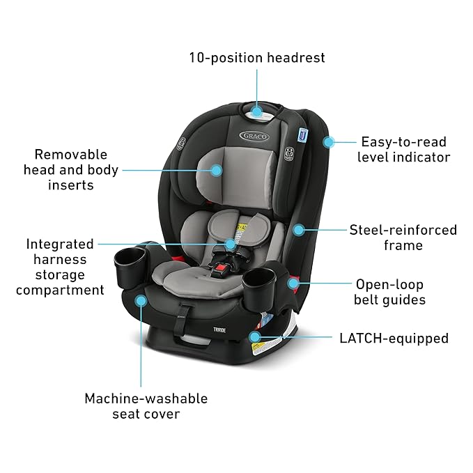 Graco TriRide 3-in-1 Convertible Car Seat - Highback Booster, Forward & Rear Facing Modes, Suitable from Newborn to Preschooler, Perfect for Long Journeys in Redmond Color