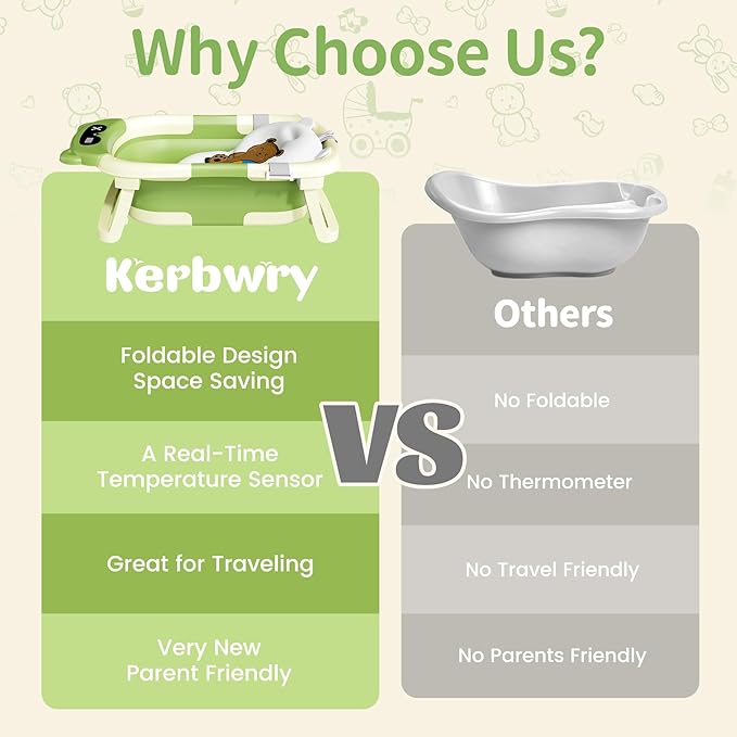 Collapsible Baby Bathtub for Newborn to Toddler (0-18 Months) - Foldable Baby Bath Tub with Soft Towel, Newborn& Infant Bathtub for Travel and Outdoor, Green
