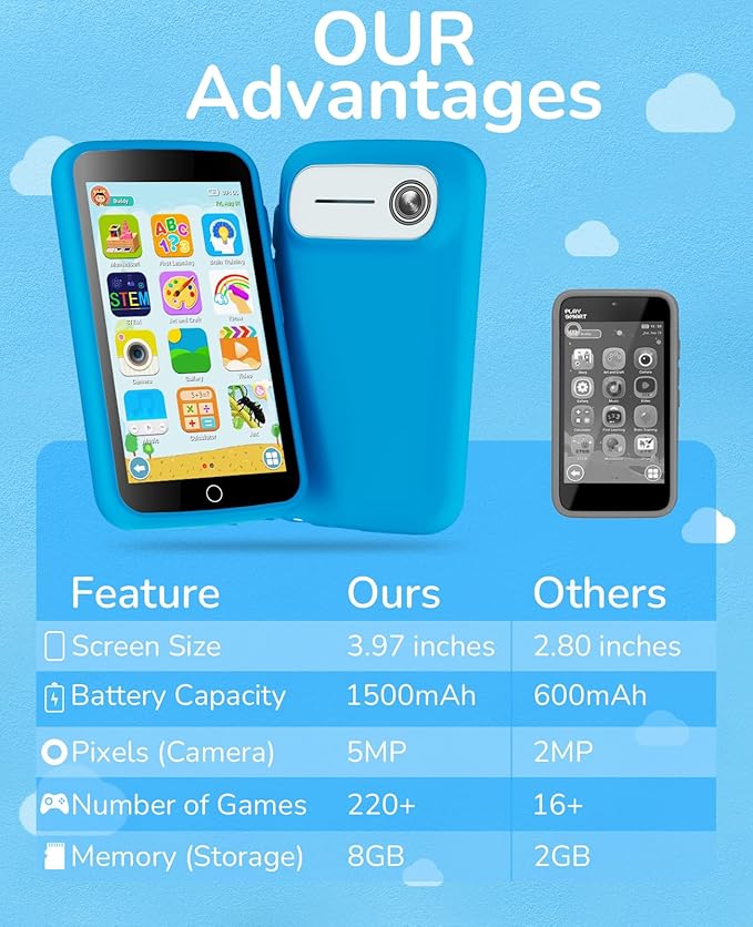 Kids Phone, Kids Smart Phone with 220+ Educational Games, 3.97" Touchscreen Learning Smart Phone Toy, 5MP Rear Camera, No SIM/Wi-Fi, Parental Controls, Rechargeable for Boys Ages 3–12