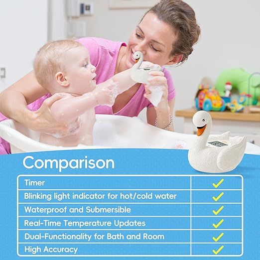b&h Baby Bath Thermometer, Swan Digital Infant Bathtub Thermometer - Reliable Temperature Readings - Easy to Read Screen - Waterproof, Safe Floats in Water Toy, Newborn Must Haves