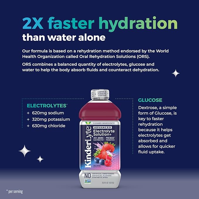 KinderLyte Advanced Electrolyte Solution for Kids and Adults - Hydration Drink (Wild Berry, 6 Count), With PreMax Prebiotics, No Artificial Sweeteners or Flavors, No Synthetic Dyes