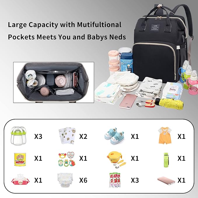 Baby Diaper Bags with Changing Station,900D Oxford Waterproof Diaper Bag Backpack for Moms Dads with USB Charging Port,Large Capacity Baby Essentials(Ungrade Black)