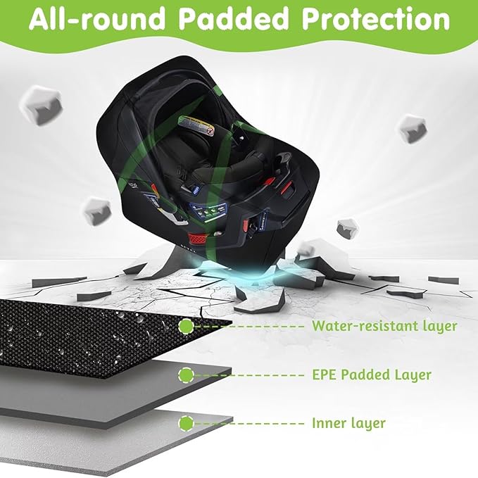 Infant Car Seat Travel Bag - Fits Infant Car Seats with Anti-Rebound Bar Base, Car Seat Storage Bag, Car Seat Carrier for Airport, Water Dirt Tear Resistant, Baby Essentials