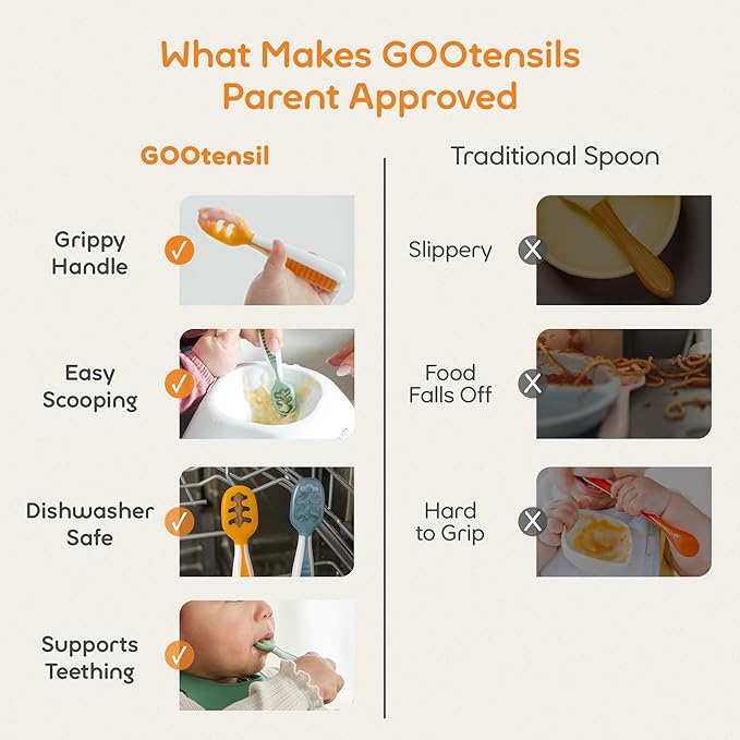 NumNum Baby Spoons Set, Baby Essentials Pre-Spoon GOOtensils for 6+ Months, First Stage Self-Feeding Spoons for Baby Led Weaning (BLW), Silicone Toddler Utensils, BPA-Free, 2 Pack Blue/Yellow