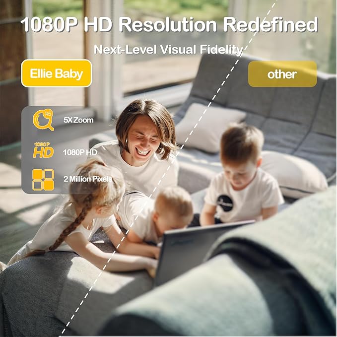 Ellie Baby Monitor No WiFi, Baby Monitor with Camera and Audio, 5" IPS 1080P with Wall Mount, 6000mAh Battery, 1000ft Range, Smart Monitoring 24hrs Playback, AI Cry Detection & Sleep Tracking