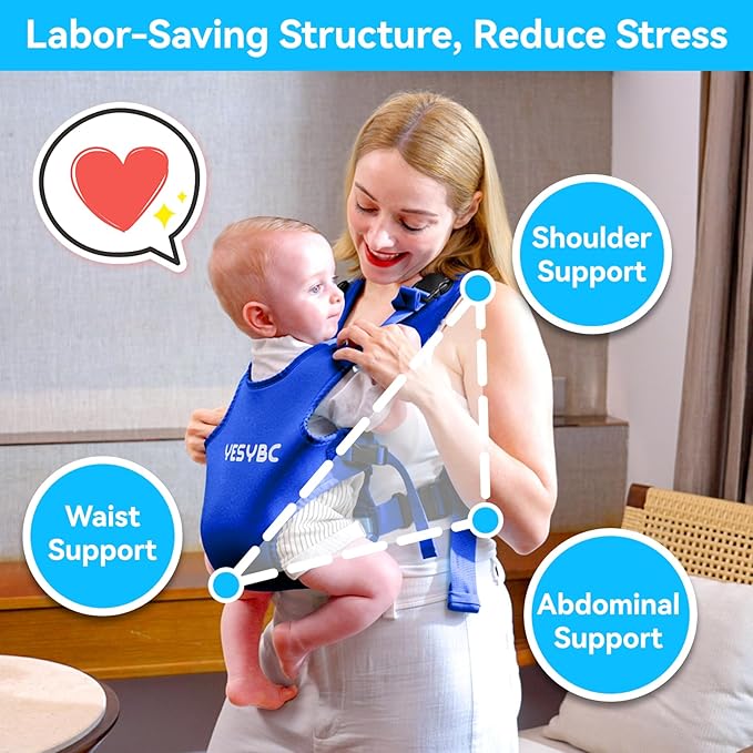 Baby Carrier, Dual-Use Adjustable Baby Sling Support Infant Chest Holder with Drawstring Backpack for Newborn to Toddler 13-33 lbs Swimming Pool Beach Land (Dark Blue)