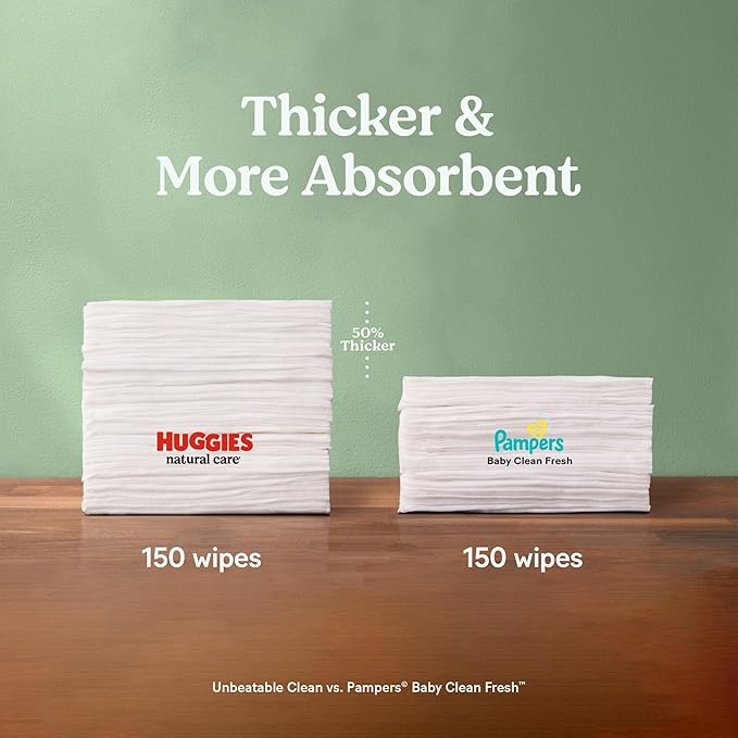 Huggies Natural Care Sensitive Baby Wipes, Unscented, Hypoallergenic, 99% Purified Water, 2 Refill Packs (352 Wipes Total)