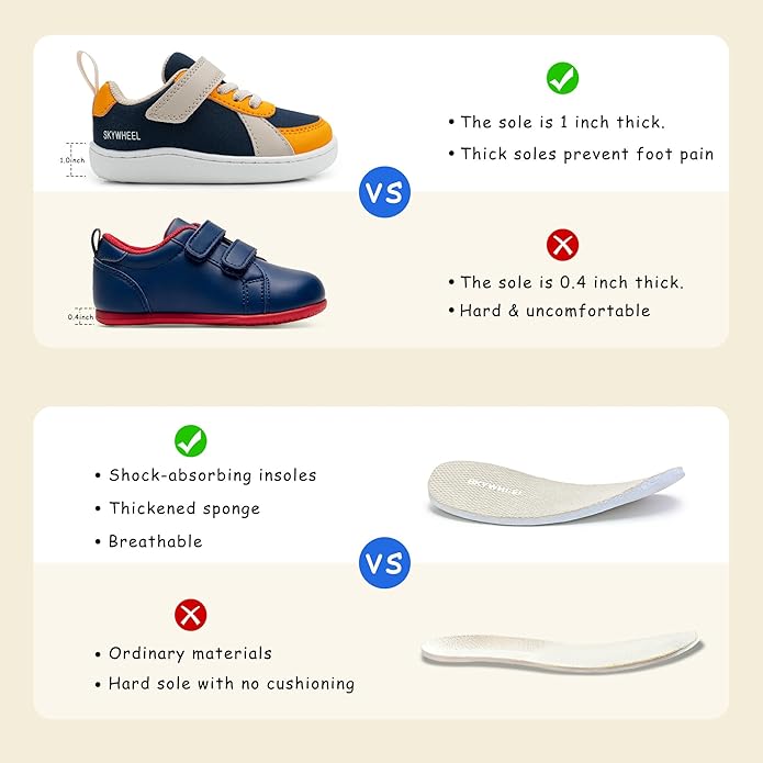 SKYWHEEL Toddler Wide Toe Box Barefoot Shoes Boys Sneakers Kids Tennis Shoes Comfort Lightweight Zero Drop Walking Shoe for Indoor/Outdoor Play