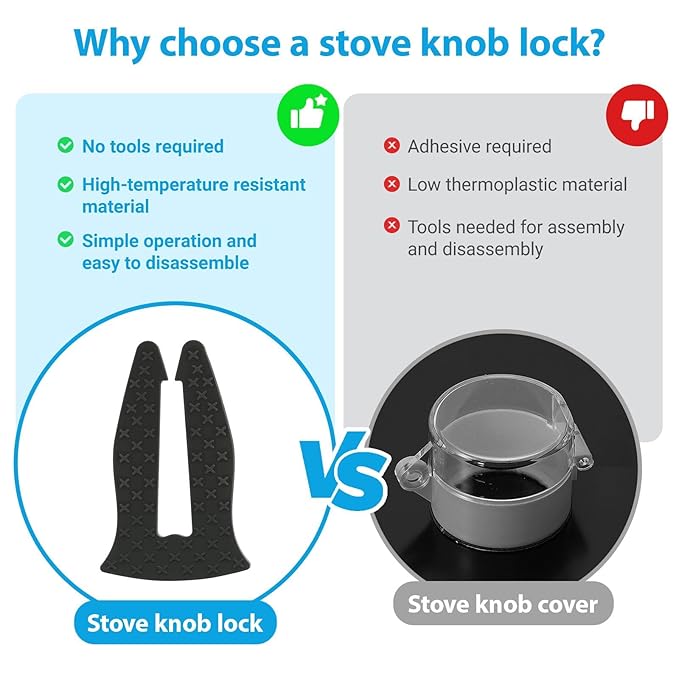Stove Knob Safety Covers Baby Proof, Gas Stove Locks for Child and Pet Safety, Heat-Resistant Silicone Oven Knob Covers, Easy Install No Tools Needed (5 Pack)