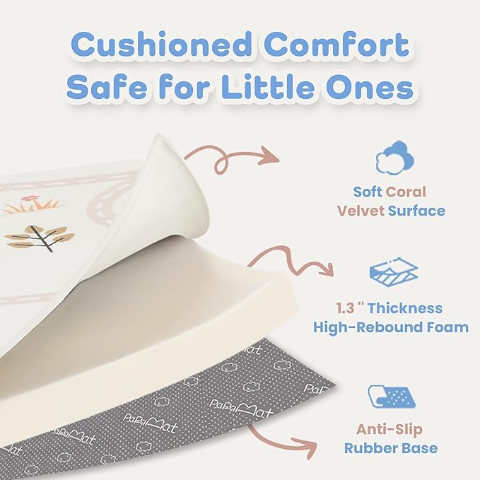 1.3" Thick Educational Baby Floor Play Mat 50x 50, Basic Padded Memory Foam Mat, Non-Slip Plush Playmat for Nursery Playroom Classroom (Car)