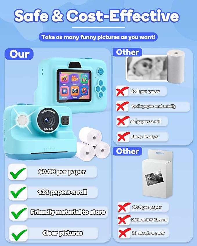 Kids Camera Instant Print,1080P Kids Instant Cameras That Print Photos,Christmas Birthday Gifts for Girls Age 3-12,Portable Toy for 3 4 5 6 7 8 9 10 Year Old Girls Boys-Blue