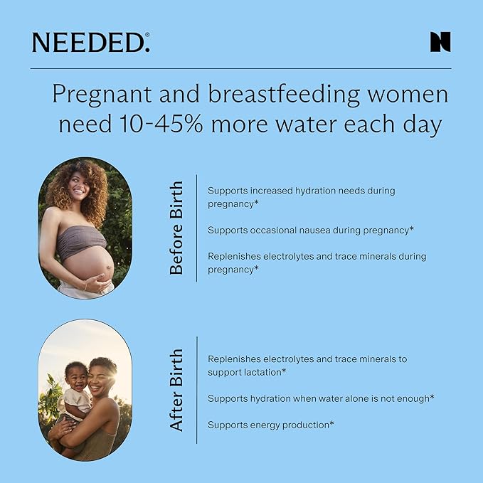 Needed. Hydration Support with Electrolytes & Trace Minerals – Electrolytes for Pregnancy & During Lactation - 30 Hydration Packets Lightly Sweetened with Hint of Lime